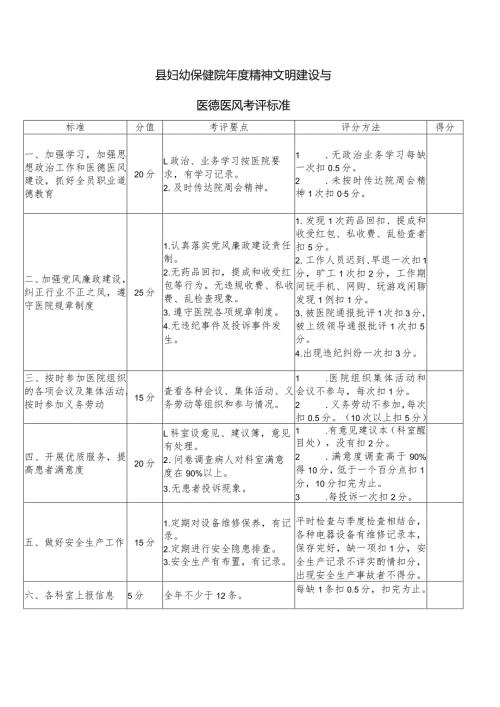 县妇幼保健院精神文明建设与医德医风考评标准.docx