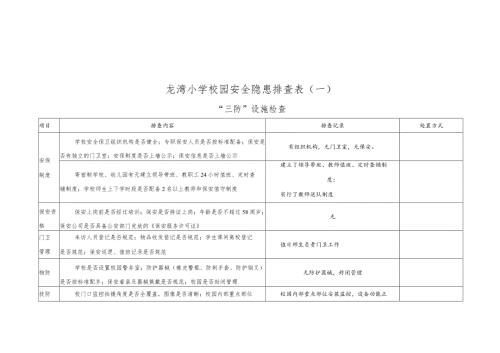 校园及周边安全隐患排查表学生家庭安全隐患排查表.docx