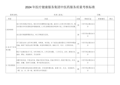 2024年医疗健康服务集团绩效考核标准.docx