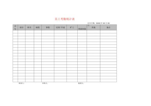 员工考勤台账表模板.docx
