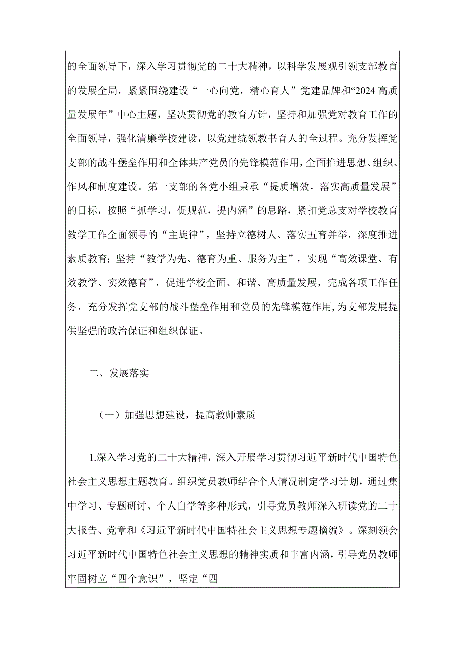 2024党支部工作总结（最新版）.docx_第2页