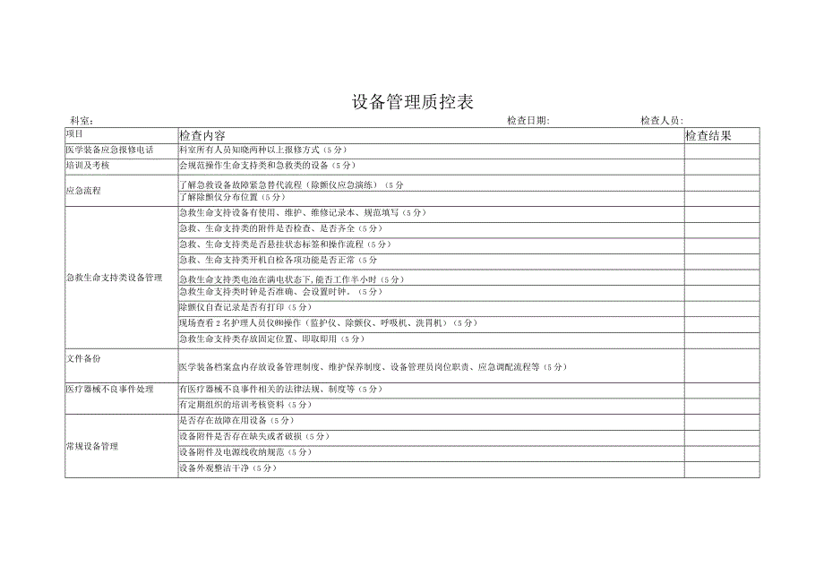 设备管理质控表.docx_第1页