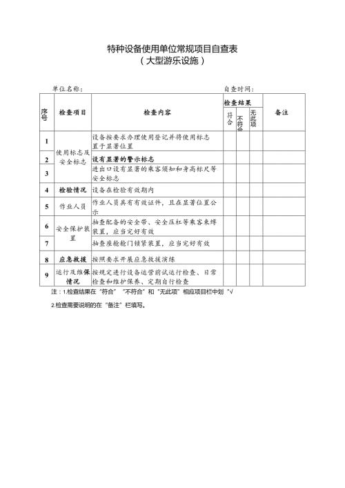 特种设备使用单位常规项目自查表（大型游乐设施）.docx