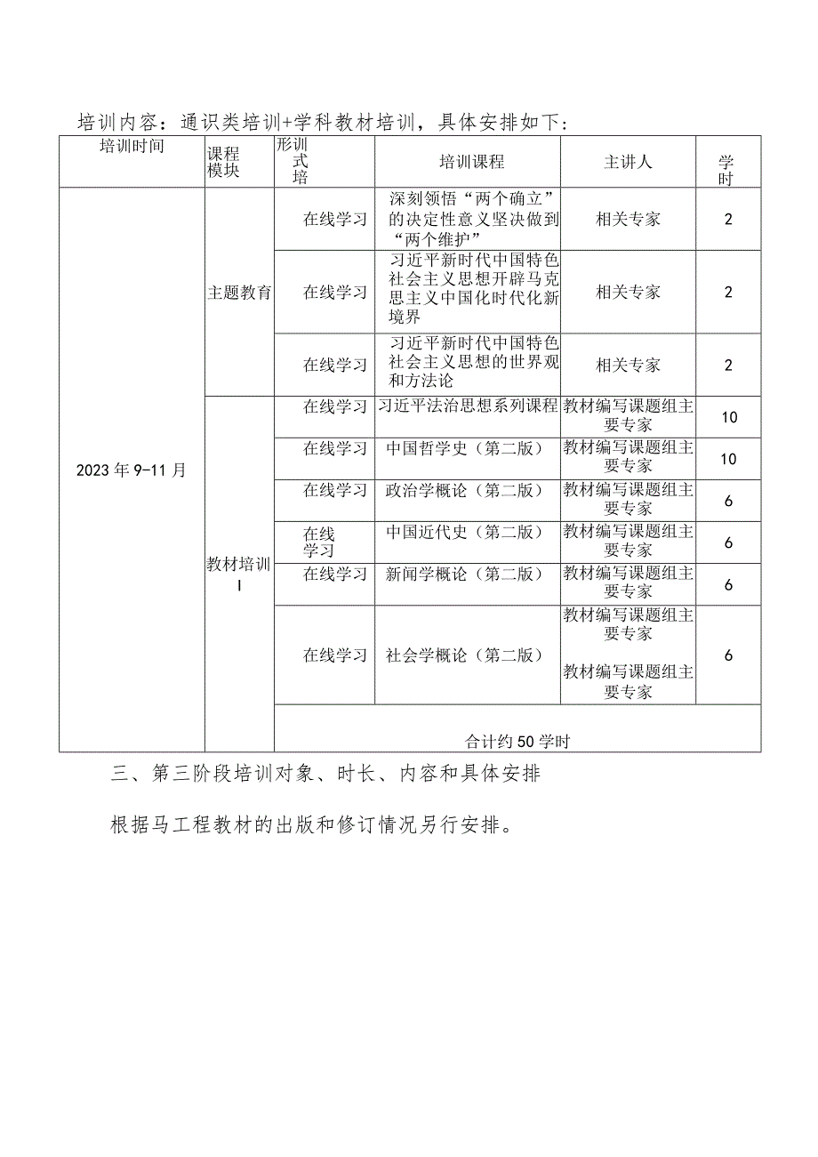 马克思主义理论研究和建设工程重点教材相关培训课程安排（2024年）.docx_第2页