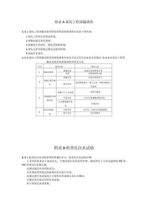 基坑工程渗漏调查、检查孔注水试验、渗漏治理材料性能、渗漏治理效果检查与验收表.docx