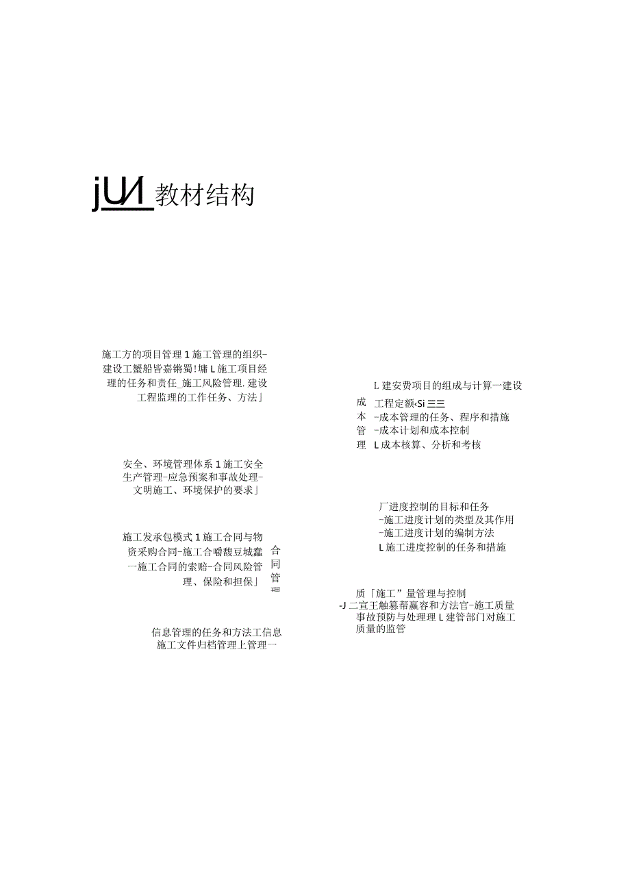 二级建造师【施工管理】备考课件.docx_第2页