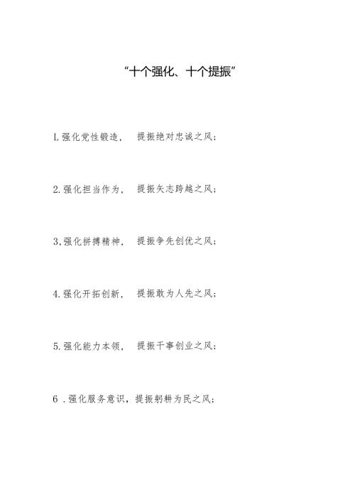 写作提纲“十个强化、十个提振”.docx