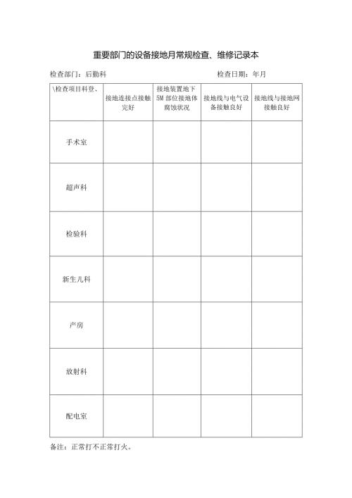 医院重要部门的设备接地月常规检查、维修记录本.docx
