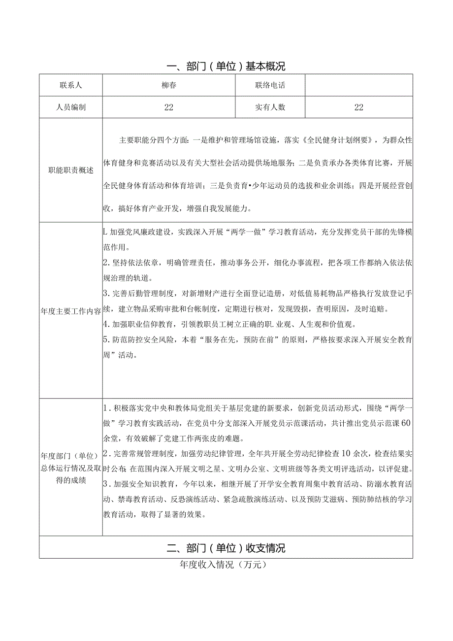 岳阳市2022部门整体支出绩效评价自评报告.docx_第2页