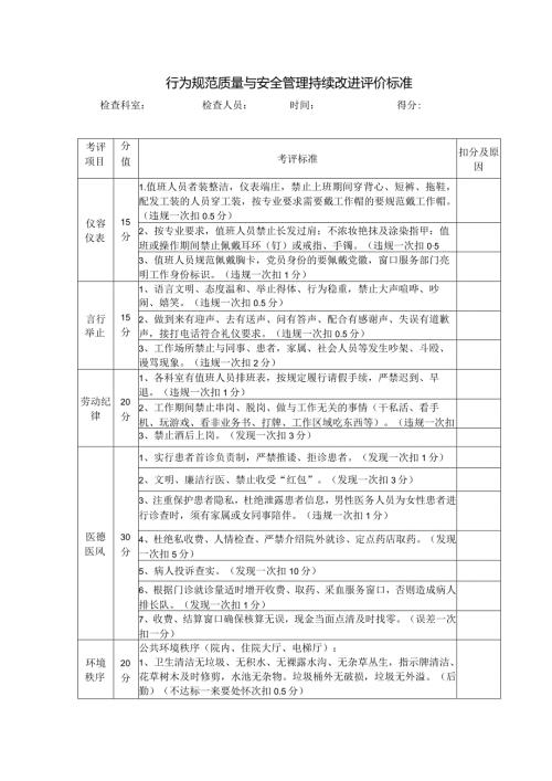 行为规范质量与安全管理持续改进评价标准.docx