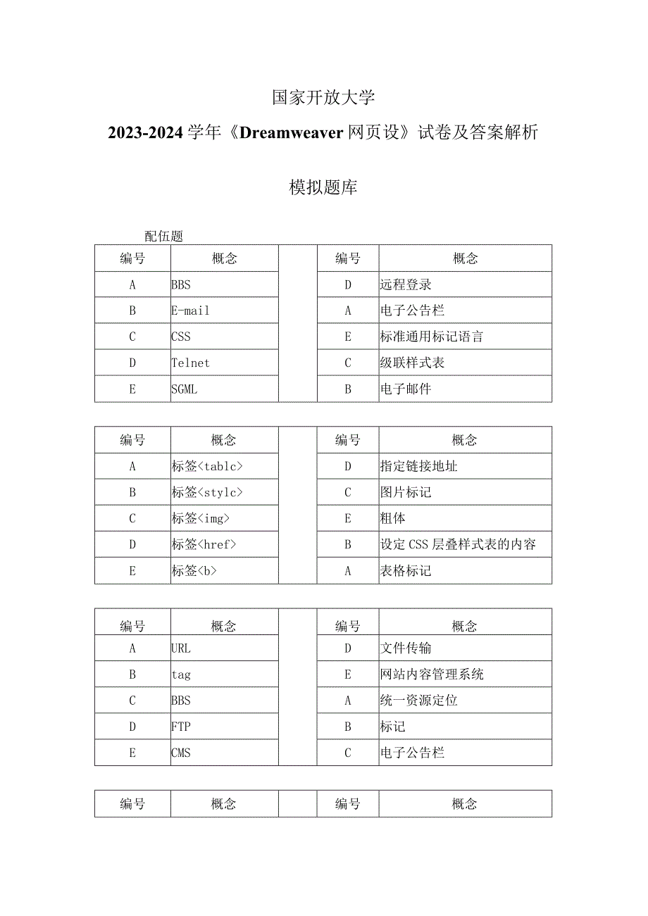 国家开放大学20232024《Dreamweaver网页设》试卷及答案解析（2024年）.docx_第1页