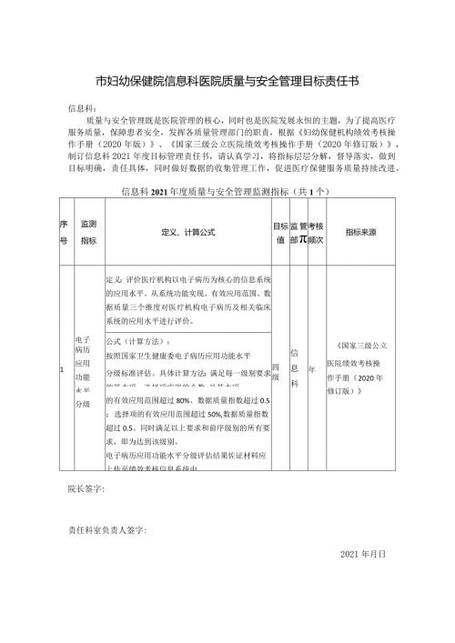 妇幼保健院信息科医院质量与安全管理目标责任书.docx