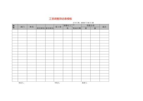 工资调整异动单模板.docx