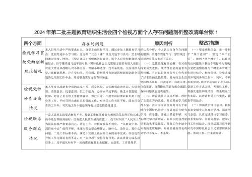 看是否立足岗位、履职尽责、真抓实干、担当作为做到平常时候看得出来、关键时刻站得出来、危急关头豁得出来2024年专题组织生活会个人检视.docx