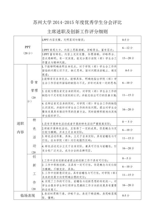 苏州大学优秀学生分会评比主席述职及创新工作评分细则.docx