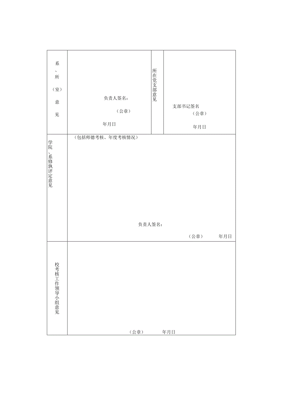 浙江大学2023院级先进工作者申报表.docx_第2页