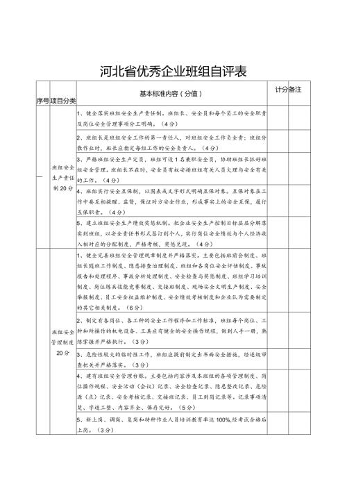 河北省优秀企业班组自评表.docx