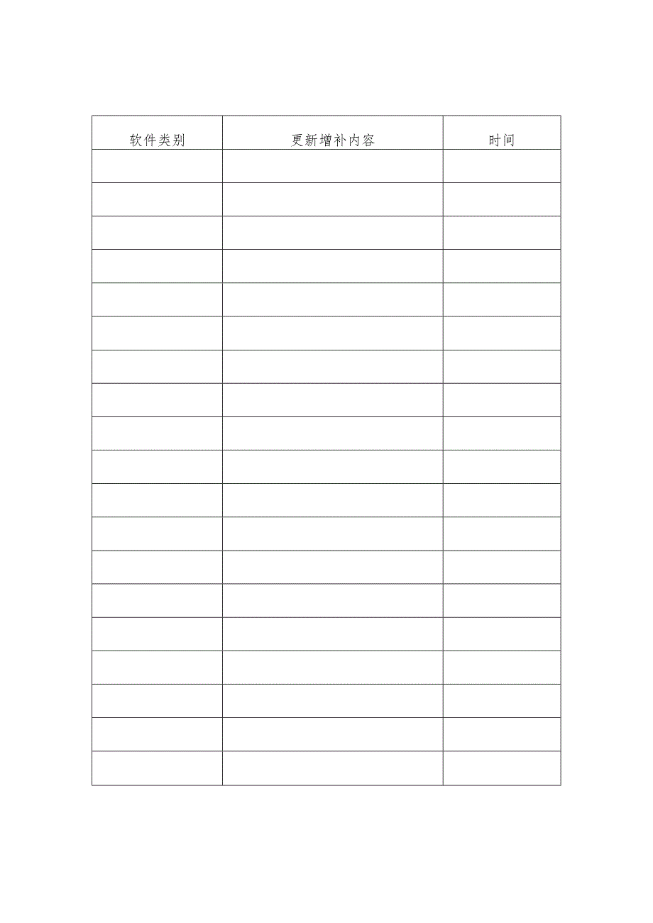 信息系统变更申请表.docx_第3页