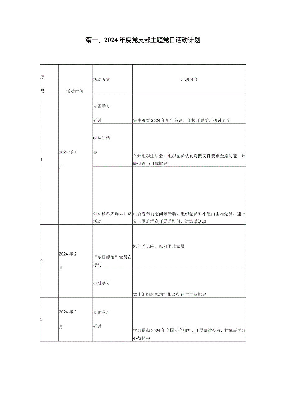 2024党支部主题党日活动计划（共8篇）.docx_第2页