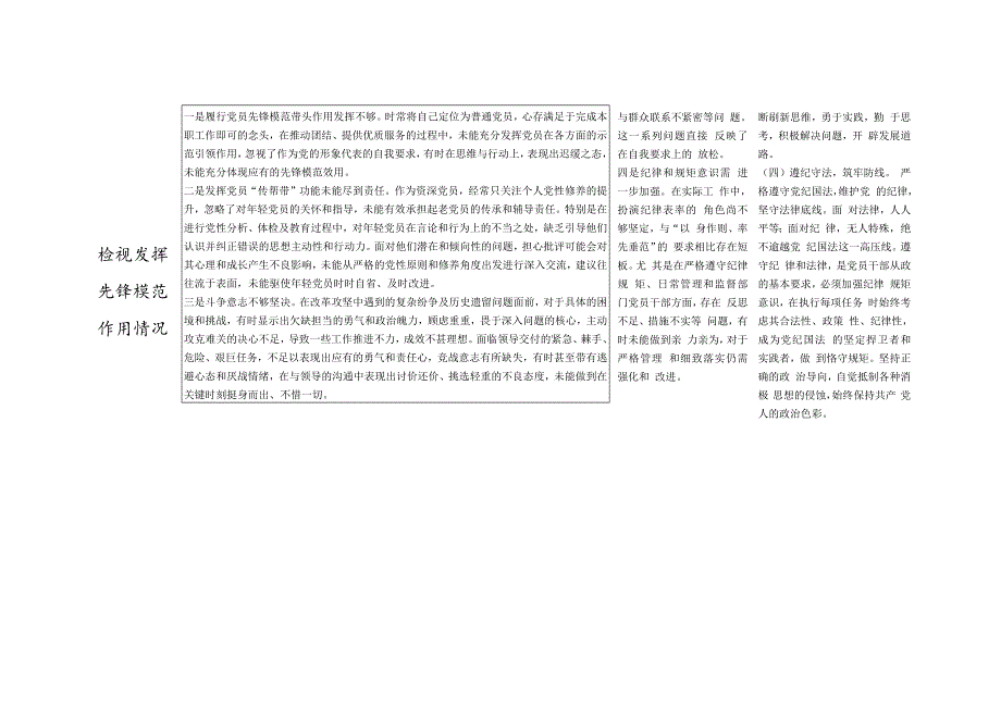 第二批2024专题生活会个人检视学习贯彻党的创新理论、党性修养提高、联系服务群众、发挥先锋模范作用情况四个方面存在问题整改清单台账.docx_第3页