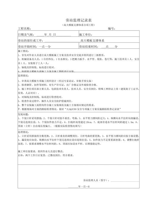 高支模支撑体系分项工程旁站监理记录表.docx