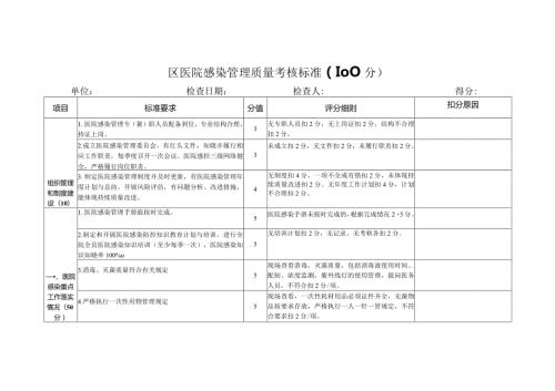 区基层医疗机构院感考核标准.docx
