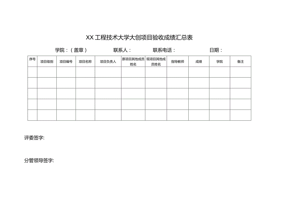 XX工程技术大学大创项目验收成绩汇总表（2024年）.docx_第1页