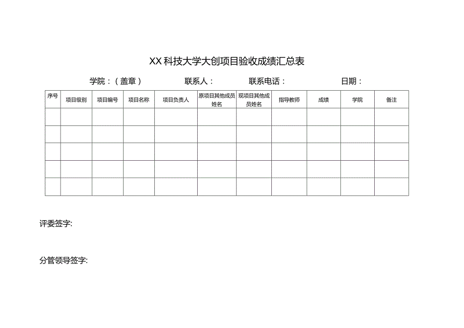 XX科技大学大创项目验收成绩汇总表（2024年）.docx_第1页