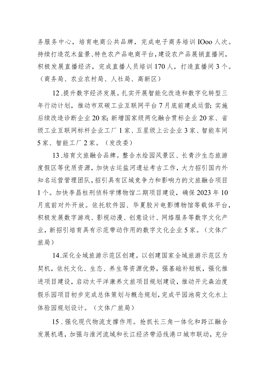 2024年如皋市现代服务业高质量发展工作要点.docx_第3页