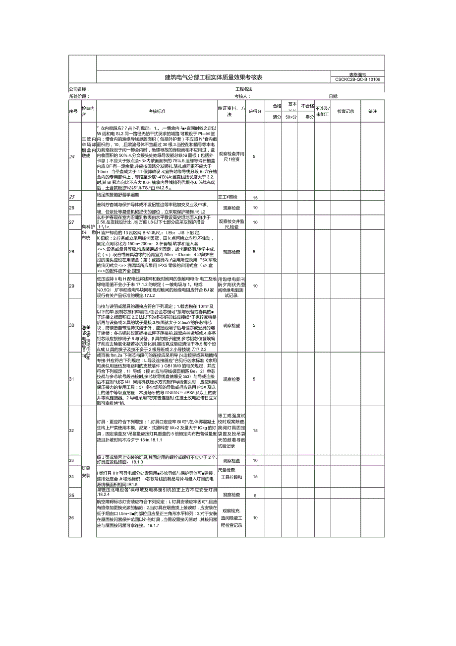 建筑电气分部工程实体质量效果考核表.docx_第3页