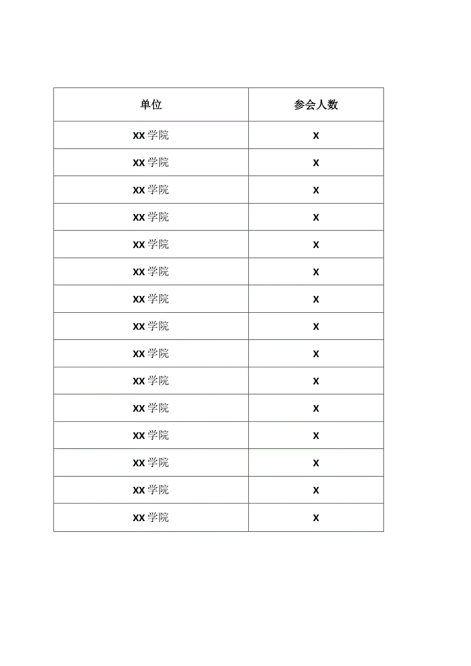 关于组织参加第X中国国际“互联网+”大学生创新创业大赛“XX杯”XX赛区选拔赛启动仪式的通知（2024年）.docx_第3页