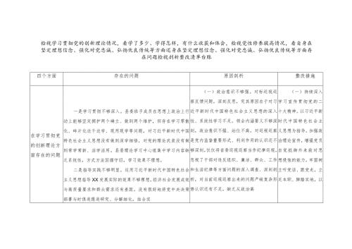 检视学习贯彻党的创新理论情况看学了多少、学得怎样有什么收获和体会检视党性修养提高情况看自身在坚定理想信念、强化对党忠诚、弘扬优良(1).docx
