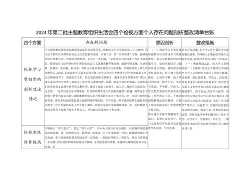 2024年党员干部检视发挥先锋模范作用情况看是否立足岗位、履职尽责、真抓实干、担当作为四个方面个人存在问题剖析整改清单台账.docx
