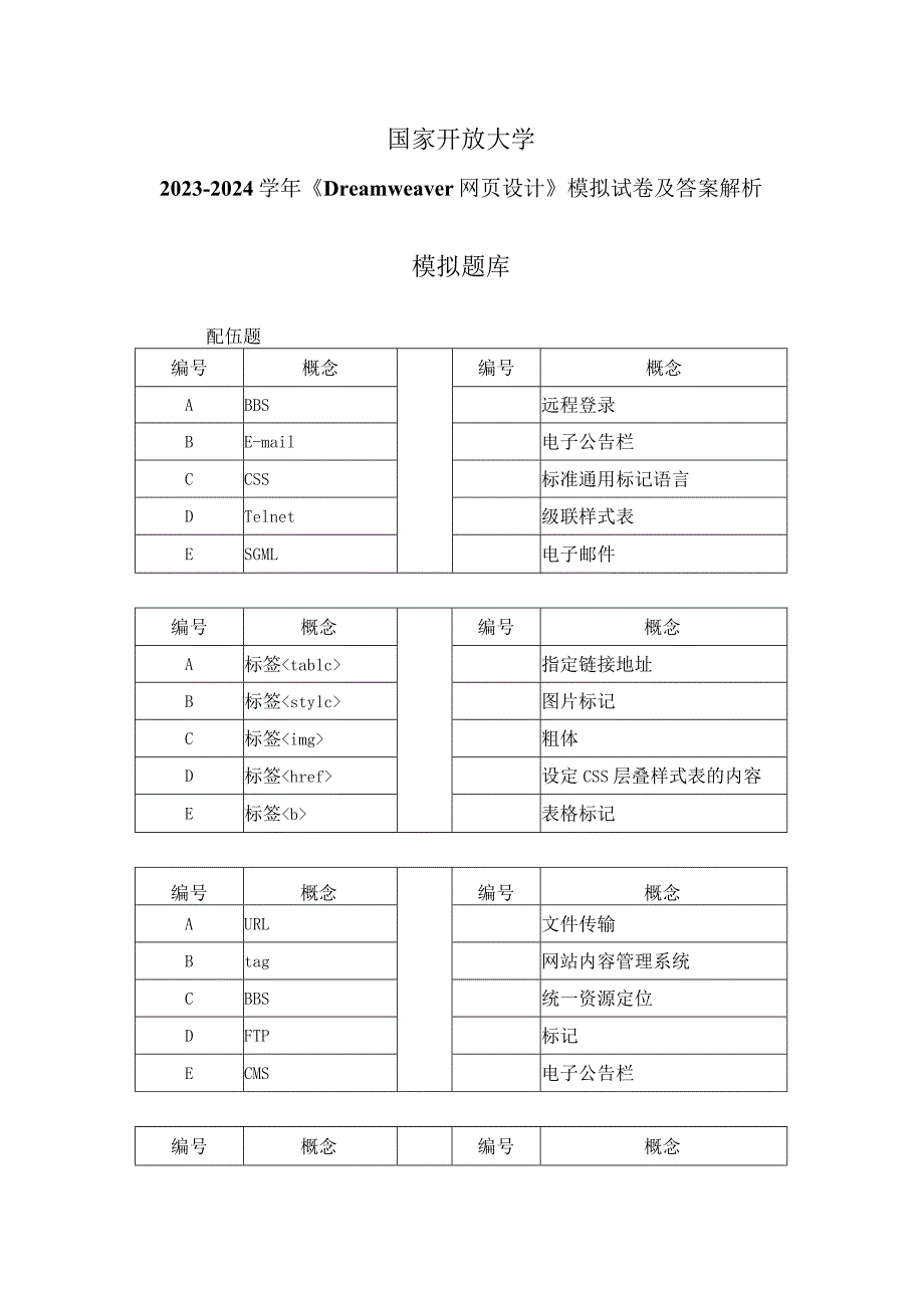 国家开放大学20232024《Dreamweaver网页设计》模拟试卷及答案解析1（2024年）.docx_第1页