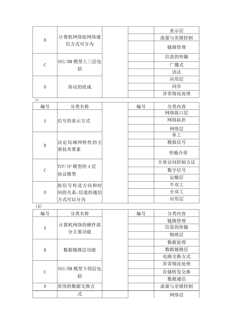 国家开放大学20232024《计算机网络》模拟试卷及答案解析（2024年）.docx_第3页