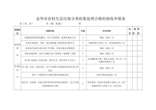 金华市农村生活垃圾分类收集处理合格村验收申报表.docx