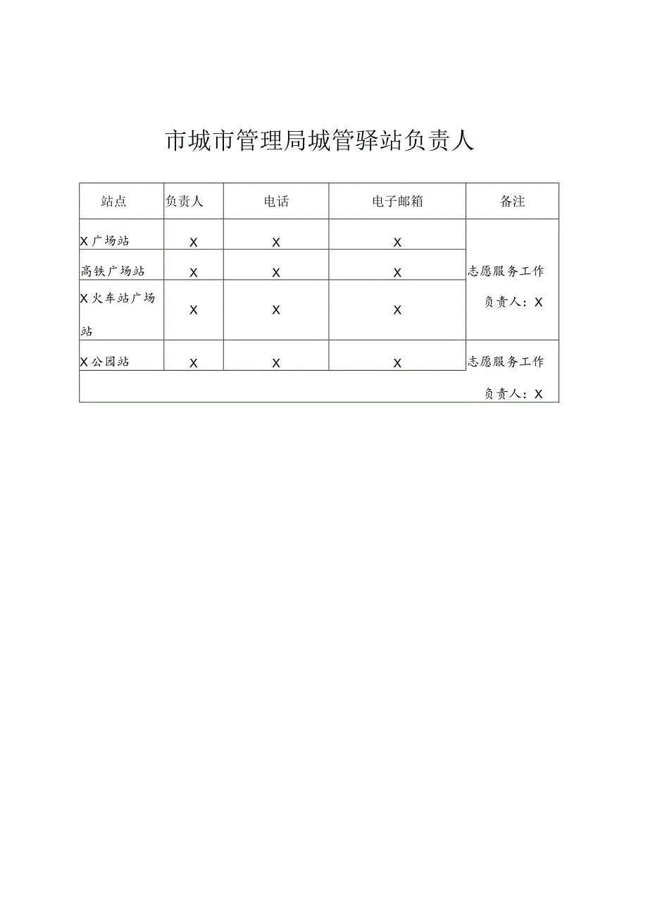 XX市202X年“学雷锋志愿服务站”志愿者招募公告（2023年）.docx_第3页