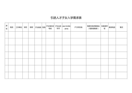 卫健系统引进人才子女入学登记表.docx