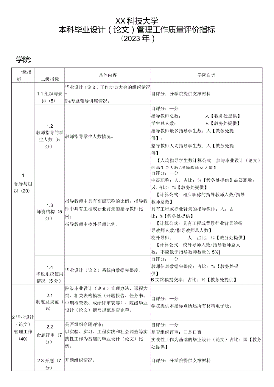 X科技大学本科毕业设计（论文）管理工作质量评价指标（2023年）.docx_第1页