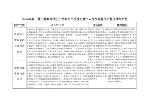 个人2024年组织生活会四个方面存在问题整改清单台账（检视发挥先锋模范作用情况做到平常时候看得出来、关键时刻站得出来、危急关头豁得出来）.docx