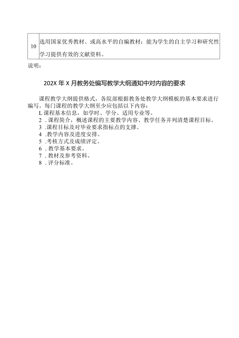 XX科技大学本科课程教学大纲审核清单（2024年）.docx_第2页