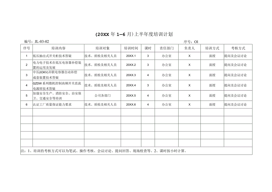 XX电力科技股份有限公司202X培训计划（2024年）.docx_第2页