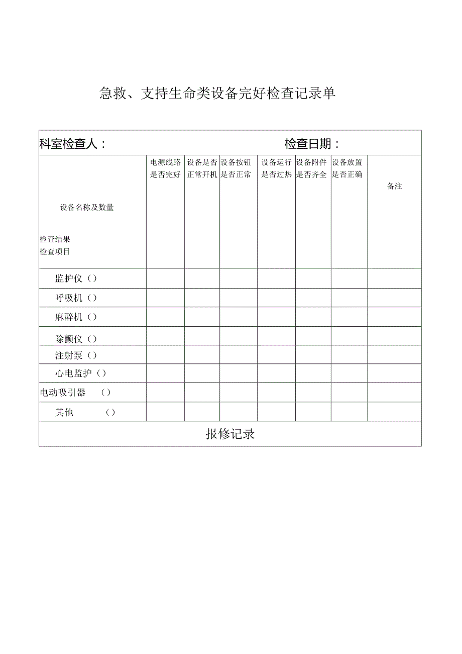 急救、生命支持类设备日常维修本.docx_第2页