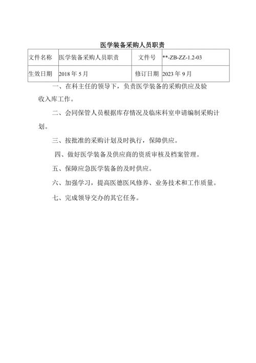 医学装备采购人员职责.docx