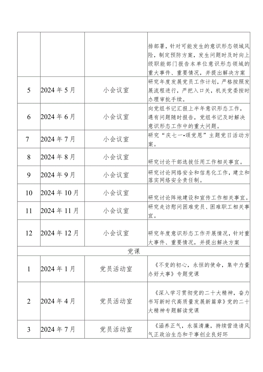 2024三会一课工作计划.docx_第2页