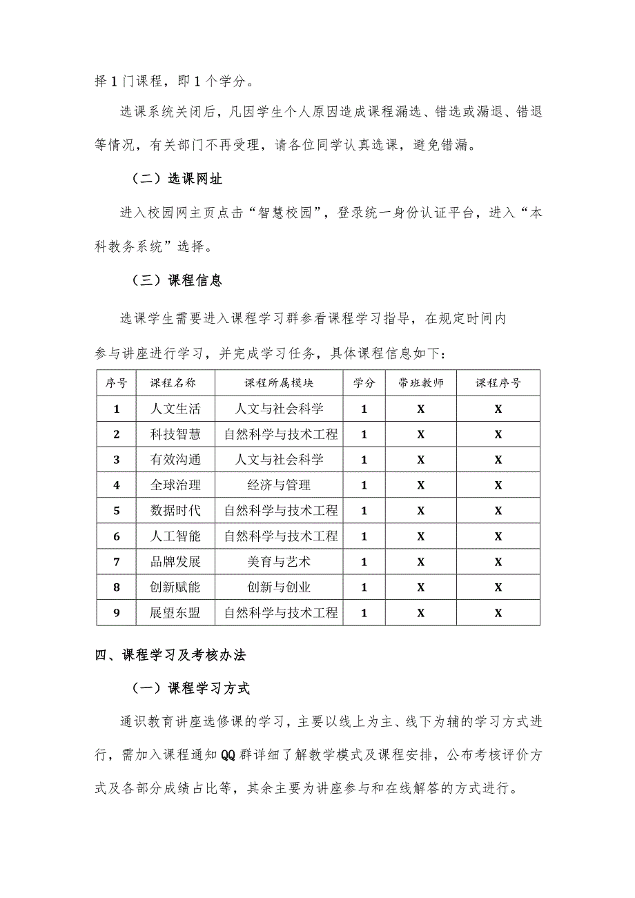 XX工程技术大学关于开展20222023“国际学术文化交流周”通识教育讲座课程选课的通知（2024年）.docx_第2页