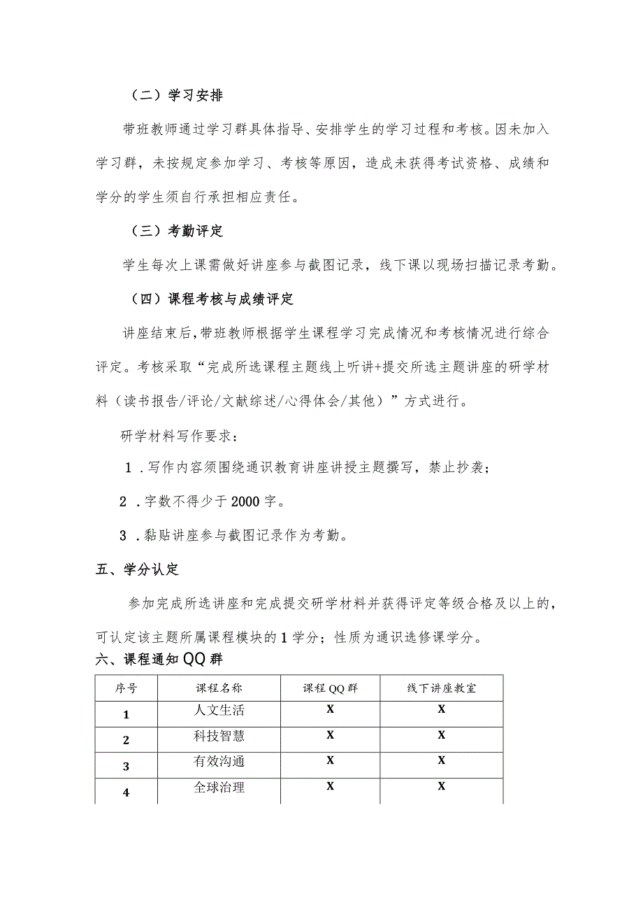 XX工程技术大学关于开展20222023“国际学术文化交流周”通识教育讲座课程选课的通知（2024年）.docx_第3页