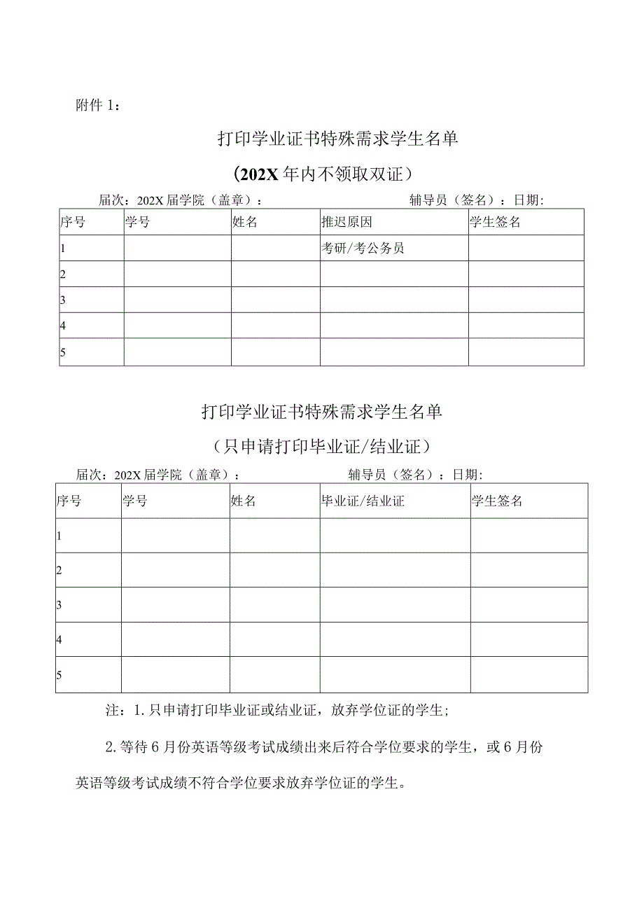 XX工程技术大学关于202X毕业班学生办理学业证书或续读等事宜的通知（2024年）.docx_第3页