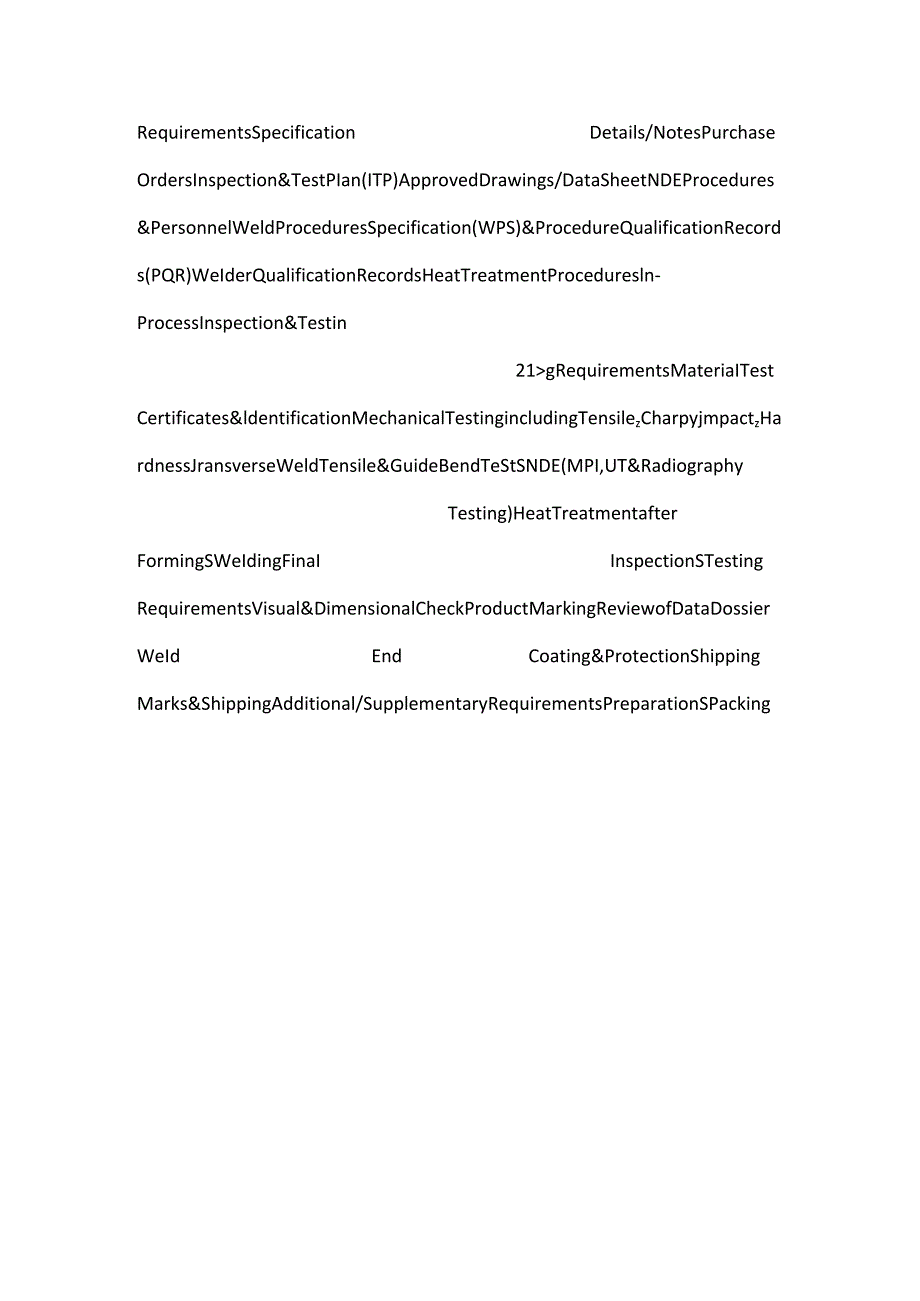 设备制造质量检验规程Pipe Components Low Temp..docx_第3页