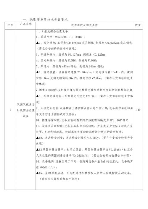 采购清单及技术参数要求.docx